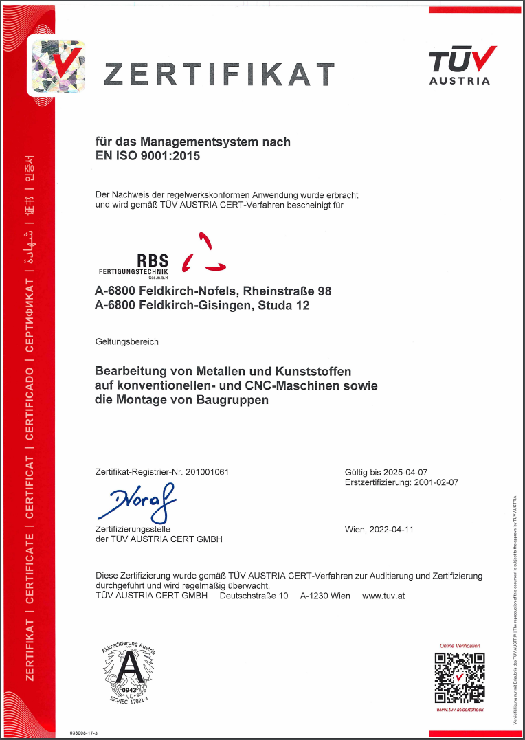 TUEV Zertifikat RBS 2019-2022